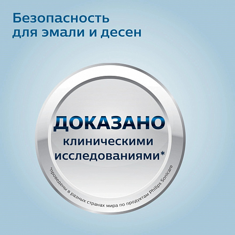 Электрическая зубная щетка Philips Sonicare 3100 HX3673/11